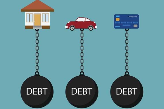 Understand Your Debt