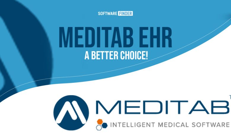 Meditab on Software Finder