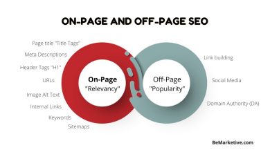 on-page-and-off-page-SEO
